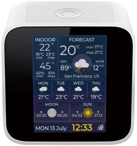 Druhá generace Bonitoo weather station Druhá generace Bonitoo weather station